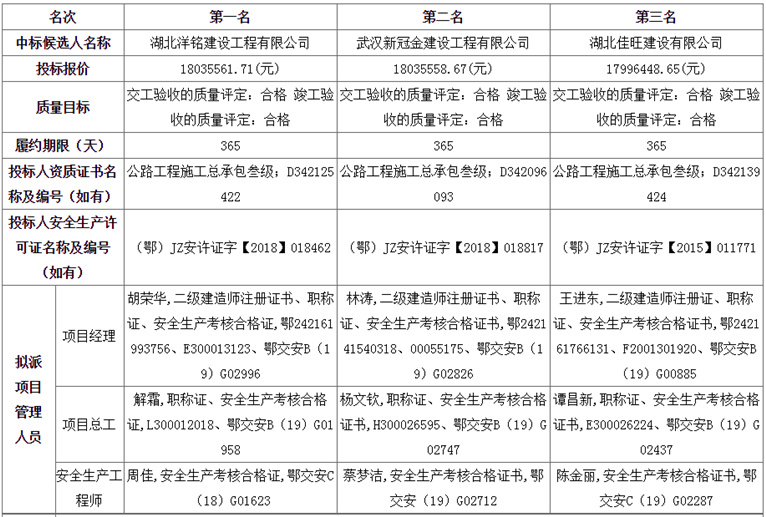 WM��Ѷ����